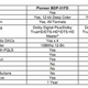 Illustration for article titled Pioneer Confirms BDP-51FD and Elite BDP-05FD Profile 1.1 Blu-ray Players; Super-Duper BD-Live Player Coming This Fall